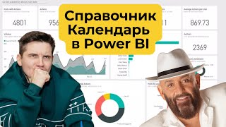 :   Power BI:      [  3 ]