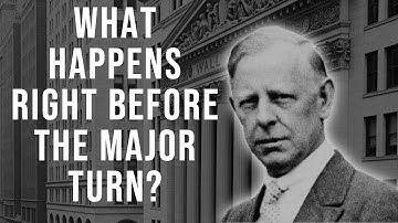 The Subtle Signal of Weakness - Recognizing When the Buyers Have Run Out of Steam | Jesse Livermore