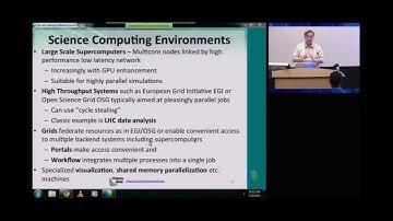IU Cloud Computing MOOC: Intro_3: Clouds Comparing to Competition