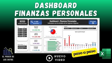 Como hacer un #DASHBOARD de #FINANZASPERSONALES en #EXCEL