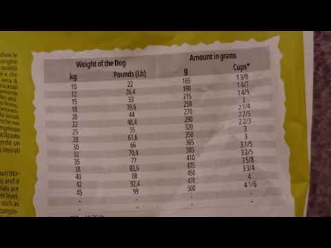 обзор корма для собак alleva holistic chicken duck, adult medium duck