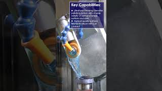 Efficient Polishing of Silicon Aspheric Optics on the PRO 80 UFF