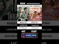 IKKIS Vs Bhartha Mahasayulaku 2026 Movies Box Office Collection Comparison #shorts #ikkis #newmovies