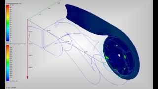Mazda RX-8 Mazmart Impeller Pump Simulation