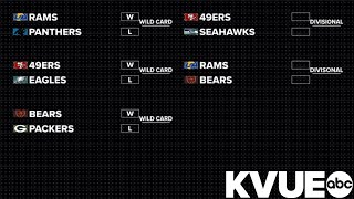 Nfl Playoffs Enter Divisional Round After Weekend Matchups