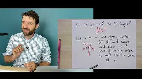 GTAC 4.3: Euler Walks