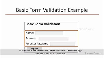 What Is Validation In Javascript In Hindi? - Free On LearnVern
