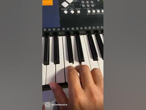 Como tocar Fur Elise no teclado - YouTube