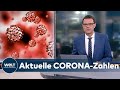 AKTUELLE CORONA-ZAHLEN: Höchstwert mit 590 Corona-Todesfälle und 20 815 neue Infektionen