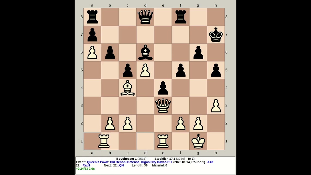Boychesser 1 vs Stockfish 17.1 | Queen's Pawn: Old Benoni Defense 
