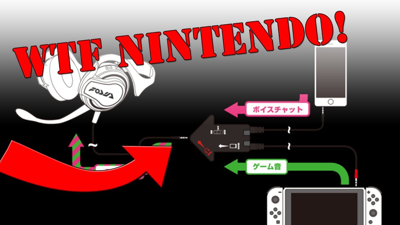 Guild Chat - 6/1 - Splatoon 2 Voice Chat setup!?