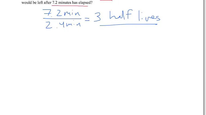 Amount of sample remaining