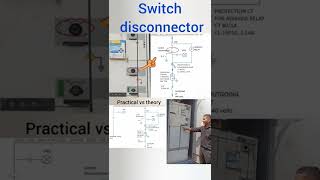 Rmu Electrical Panel Wiring Diagramshorts youtubeshorts short electrical viral