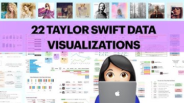 A Data Scientist Breaks Down All 10 Taylor Swift Albums