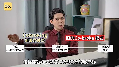 Cobroking資源整合工具 Cobroking.com (Part 1) - 天天要聞