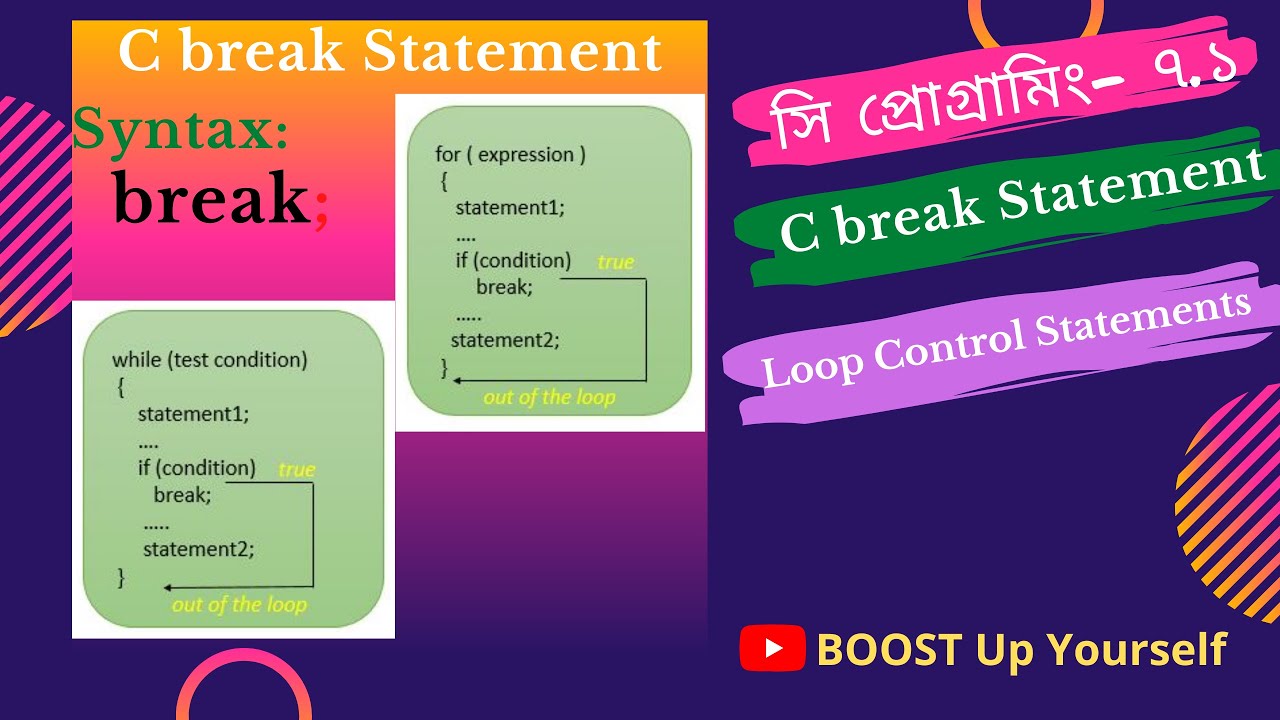 সি প্রোগ্রামিং ৭.১ | break statement in c language | Loop Control ...