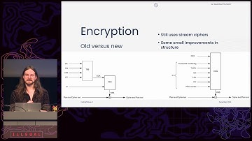 38C3 deu - TETRA Algorithm set B - Can glue mend the burst?
