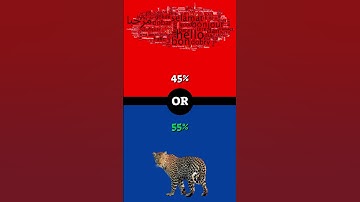 what would you rather?! part 2  #wouldyourather #shorts #short