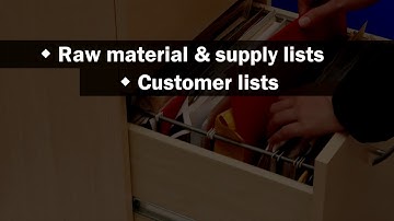 Ready.gov - Business Continuity Training Part 3: Planning Process Step 1