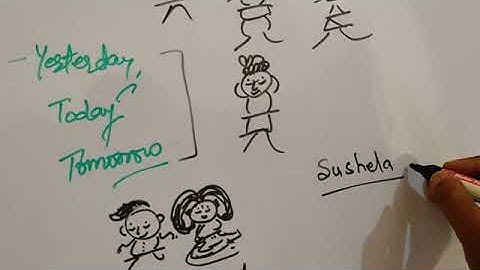 Class 4th EVS  Chapter- 10- Hu Tu Tu Hu Tu Tu Topic— Word Meanings by RG Sir.....