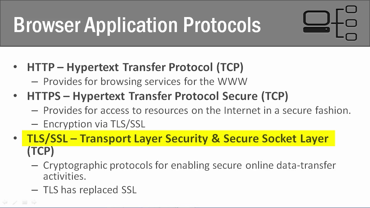 83 Browser Application Protocols - YouTube