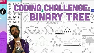 Coding Challenge #65.1: Binary Search Tree