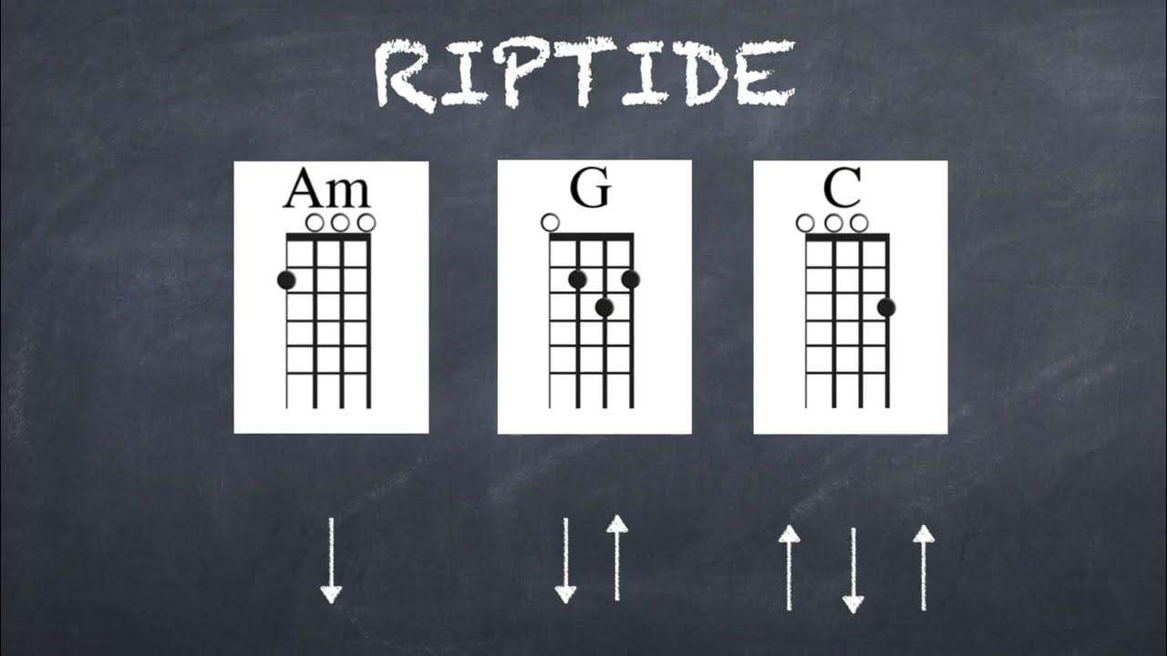 riptide-an-easy-ukulele-song-for-beginners-tutorial-youtube