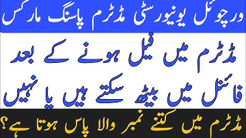 Midterm Passing marks / Midterm Passing criteria / VU midterm passing marks / VU midterm result 2022