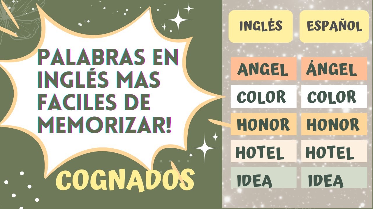 🔥 PALABRAS IGUALES EN INGLÉS Y EN ESPAÑOL, PERO SE PRONUNCIAN
