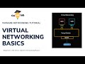 Vmware networking tutorial  virtual networking basics  vmware tutorials for beginners  govmlab