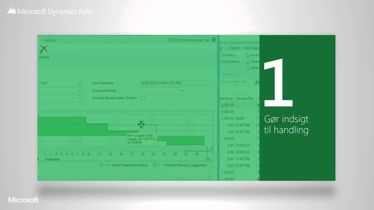 3 måder Microsoft Dynamics NAV omdanner dine data til værdi - YouTube