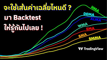 เส้นค่าเฉลี่ย EMA ทำกำไรได้จริงรึเปล่า เรามา Backtest กัน
