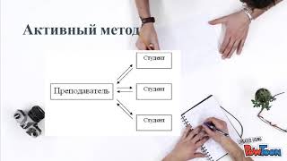 ОСНОВНЫЕ ИНТЕРАКТИВНЫЕ МЕТОДЫ ОСНОВНЫЕ ИНТЕРАКТИВНЫЕ МЕТОДЫ