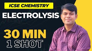 Beautiful Electrolysis - Full Chapter Explanation | ICSE Class 10 Chemistry #amplifylearning Care Tips
