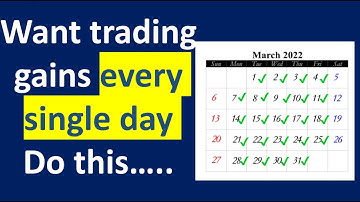 Create the potential of making Trading Gains Every Day by using the Profit Retriever. Settings shown