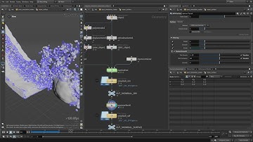6 | Post Sim Nodes, mpmsurface