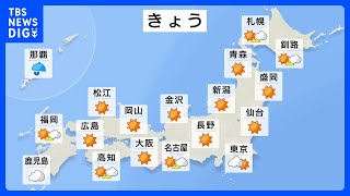 広く晴れるも関東はにわか雨　九州は午後から雨の所も【3月30日 朝の予報】｜TBS NEWS DIG
