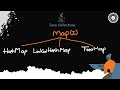 🔥 What is HashMap in Java How it works | #programmingkt #java #coding #dsa