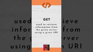 HTTP Methods - GET, POST, PUT, DELETE