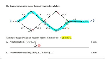 Networks - Critical Path Analysis - VCAA - 2015 - Exam 2 - Question 3 - Part 1