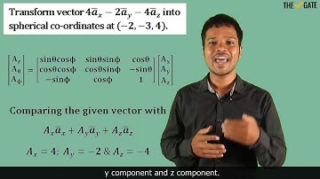 Conversion between Cartesian and Spherical Coordinate Systems Electromagnetics