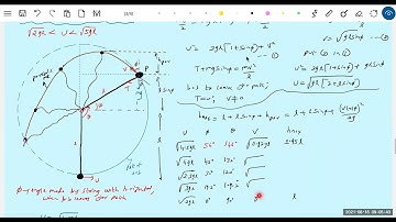 8) vertical circular motion | condition for bob to oscillate. The bob is suspended about a point o