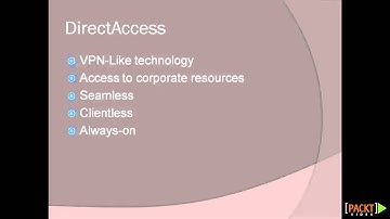 Microsoft Forefront Tutorial: Introduction | packtpub.com