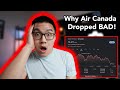 Canadian Recession/Inflation-Proof Stocks, Why Air Canada Tanked, and My TFSA Portfolio Update