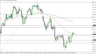 USD/JPY Technical Analysis for July 11, 2019 by FXEmpire