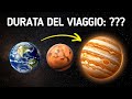 Quanto Dura veramente un Viaggio Verso Giove?