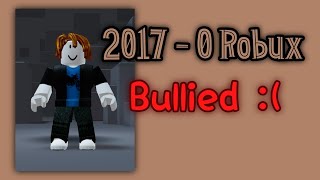 My Roblox Avatar Evolution!! | 2017-2023 | iZedChannel YT