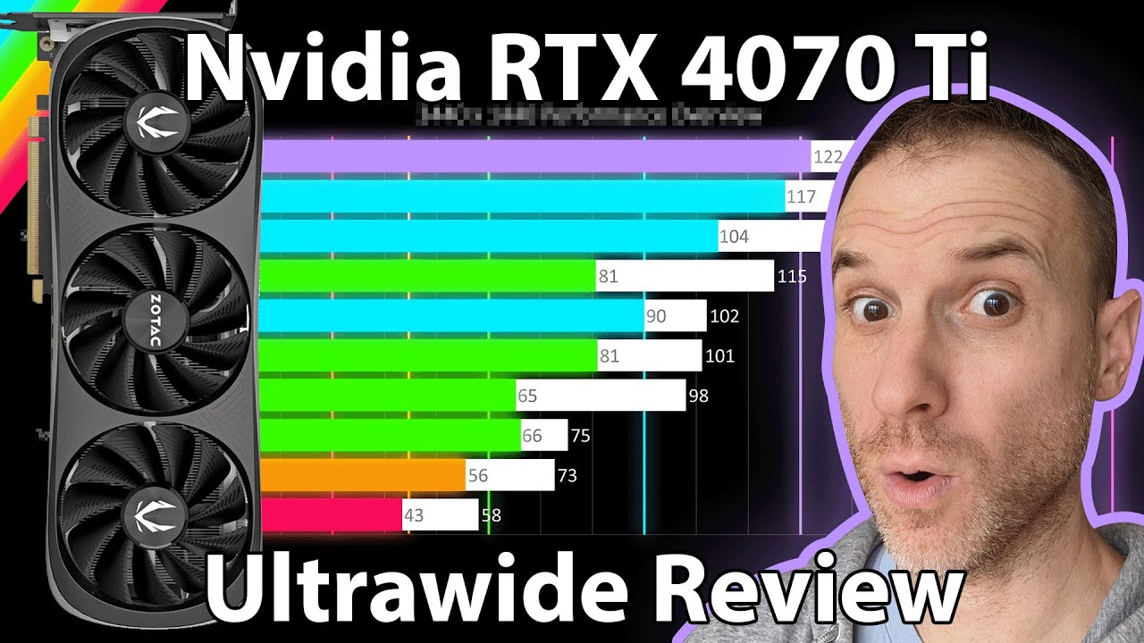 Nvidia RTX 4070 Ti Super review: not very super - The Verge