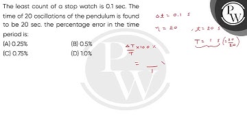 The least count of a stop watch is 0.1 sec. The time of 20 oscillations of the pendulum is found....