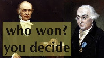 The spherical pendulum in the Hamiltonian formalism